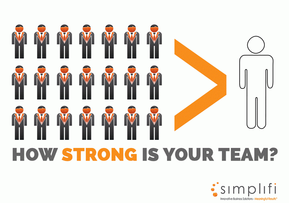 How strong is your team?